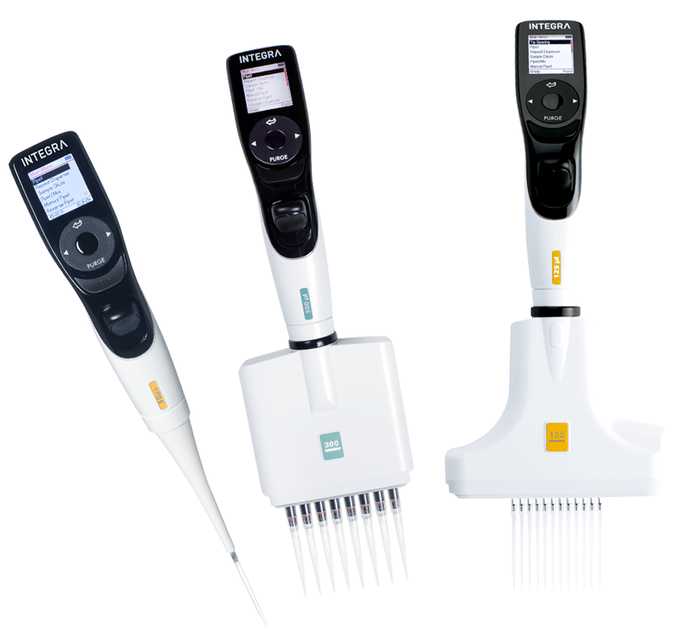 Pipette How To Use at Sasha Mello blog