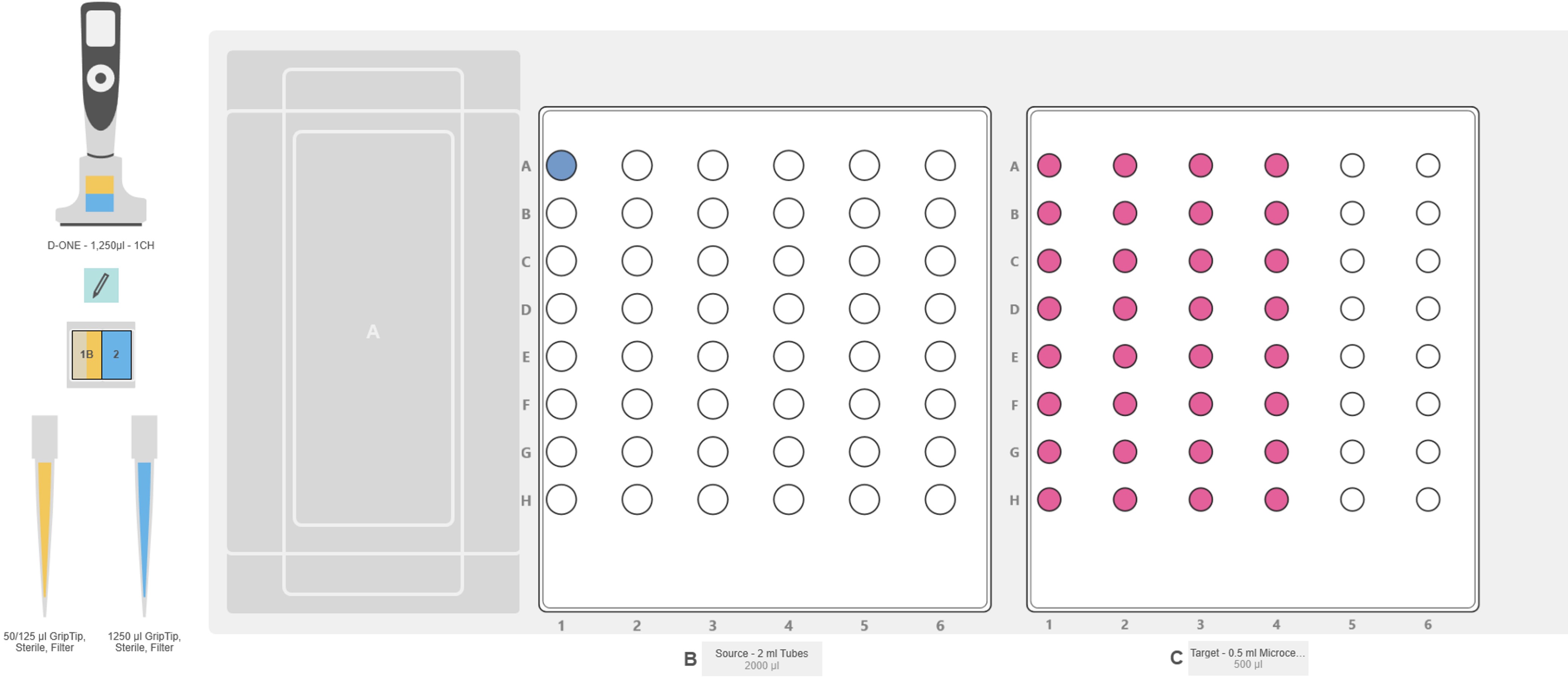 Graphical representation of the ASSIST PLUS pipetting robot deck set-up with two INTEGRA racks with microcentrifuge tubes, and the D-ONE pipetting module.