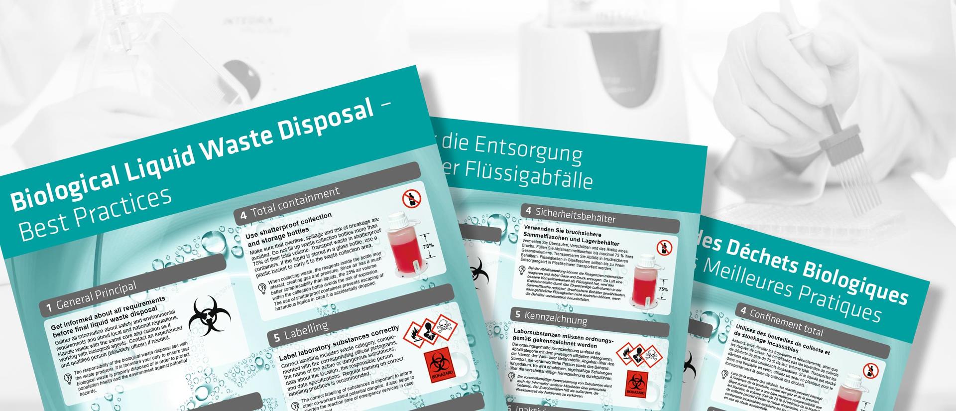 Poster biologische Flüssigabfälle richtig entsorgen