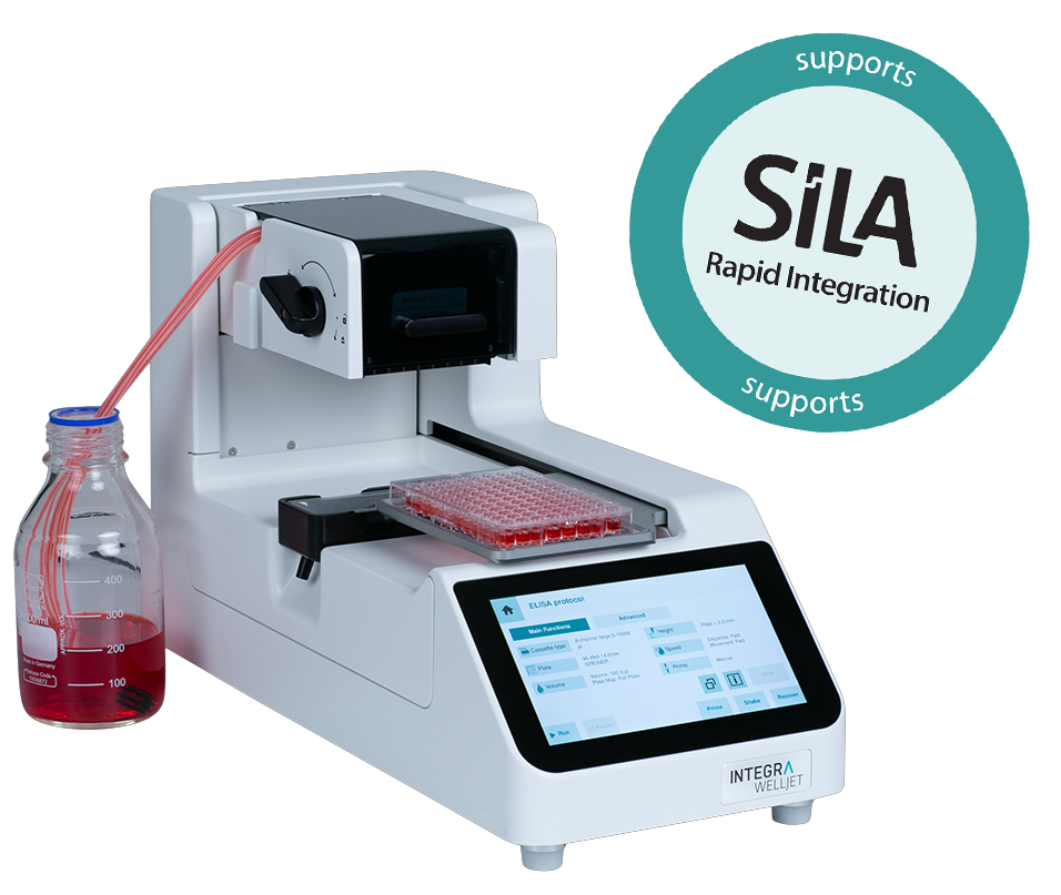 マイクロプレートディスペンサー WELLJET | INTEGRA