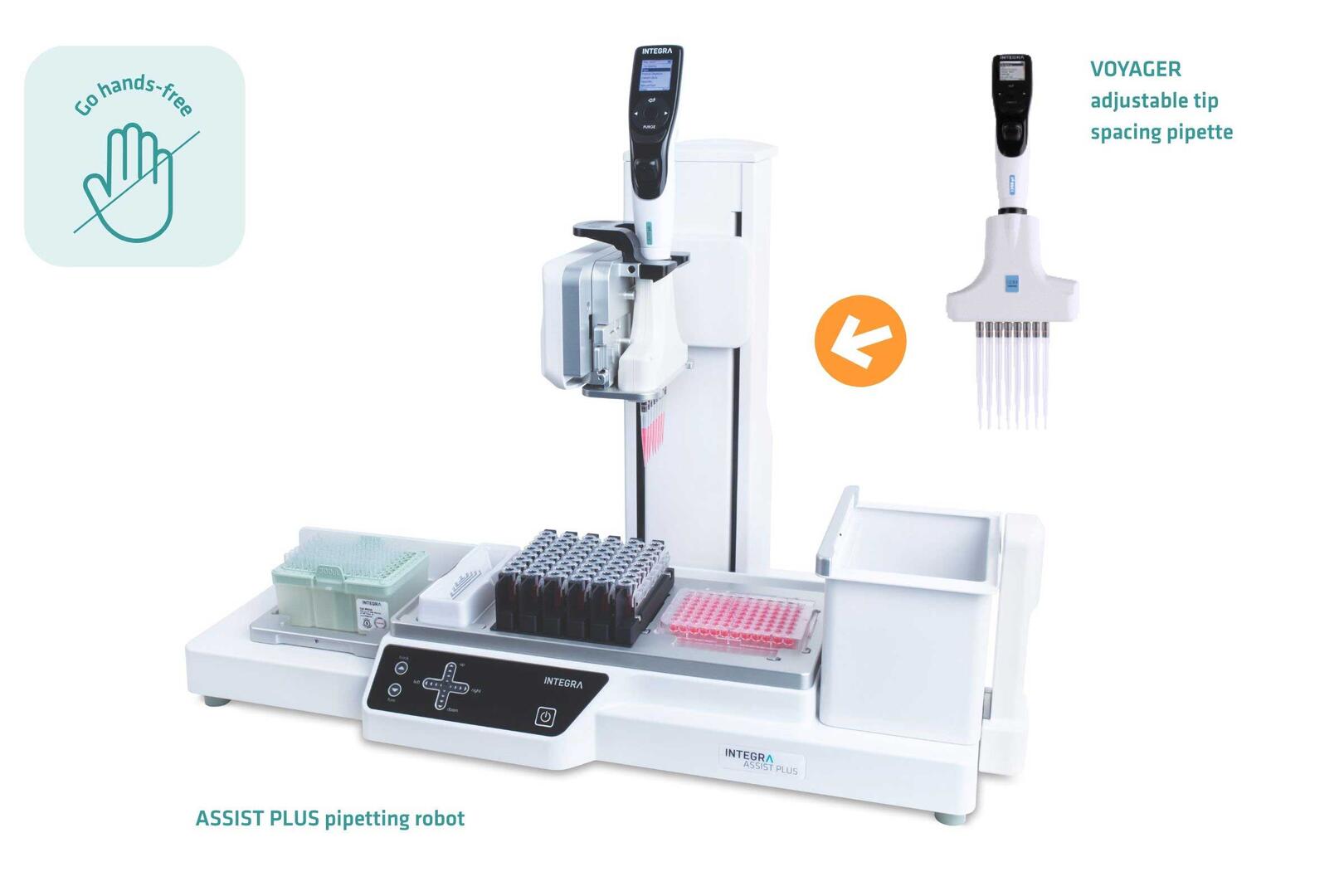 *ASSIST PLUS pipetting robot with VOYAGER adjustable tip spacing pipette