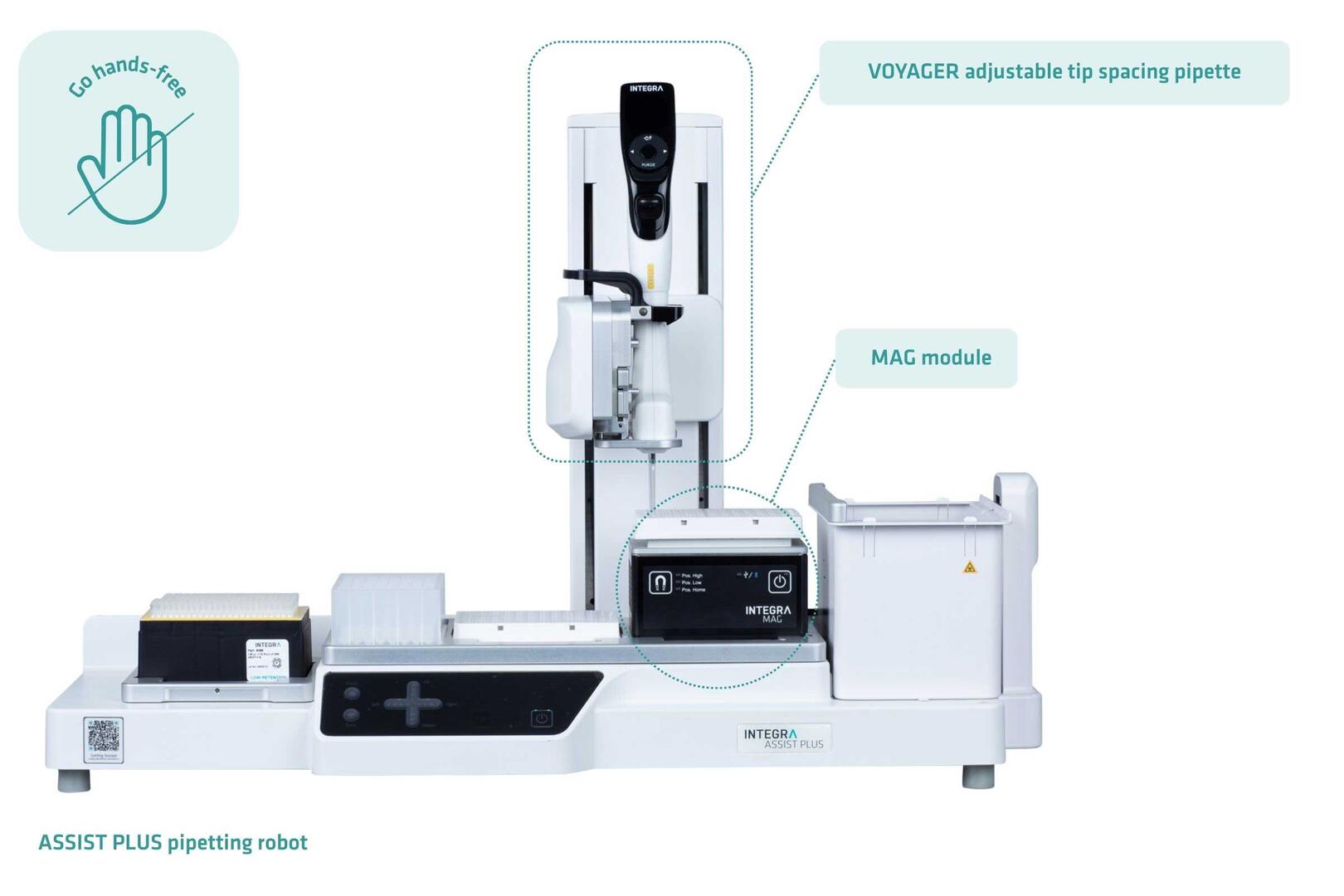 *ASSIST PLUS pipetting robot