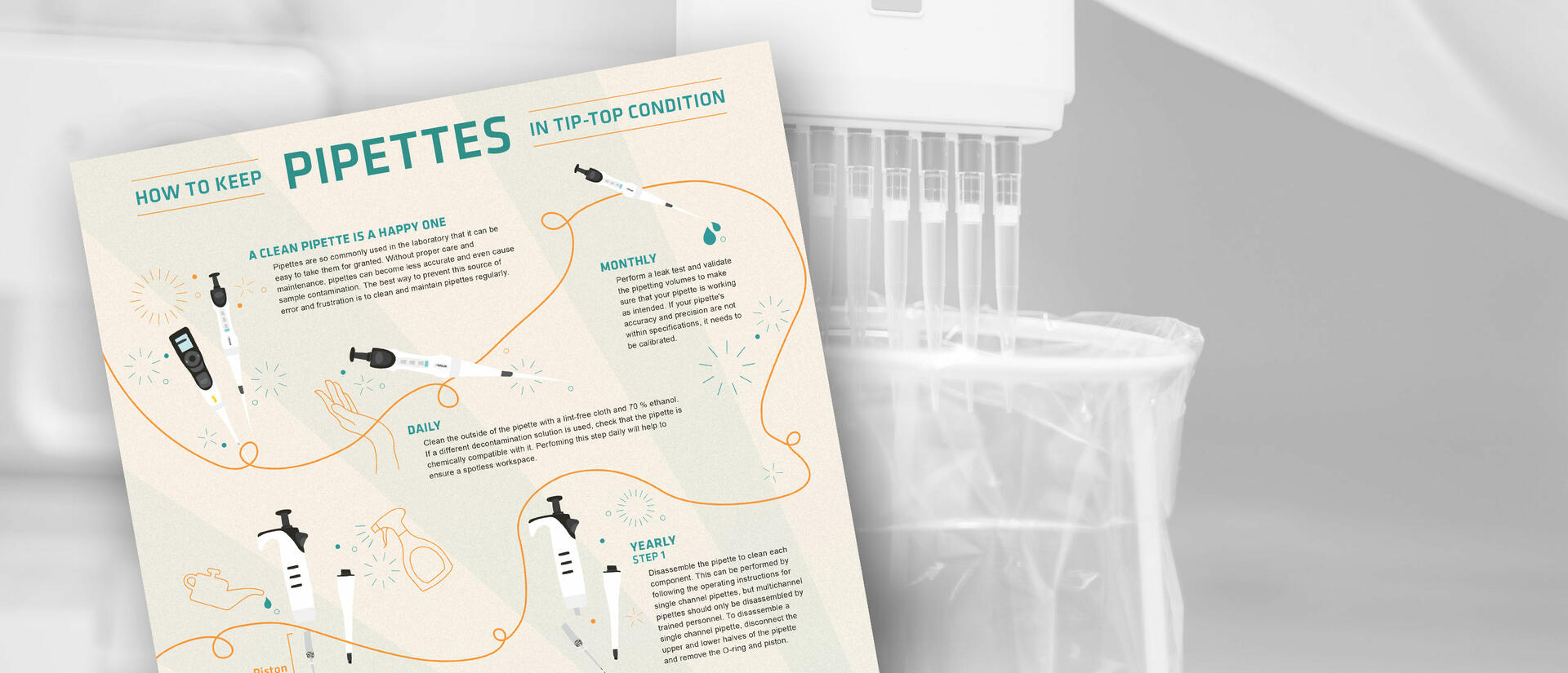 Pipette cleaning and maintenance poster from INTEGRA