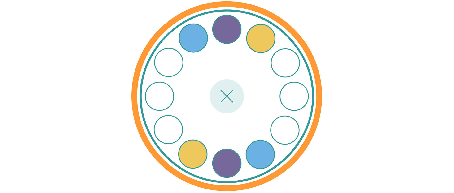 Centrifuge balancing: How to load a centrifuge with an even tube number