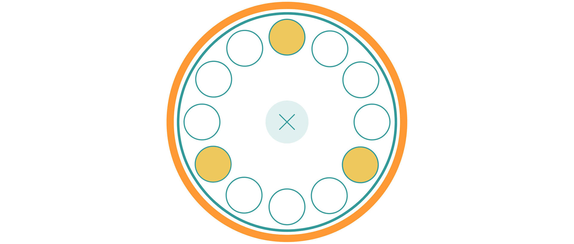 How to use a centrifuge with an odd tube number