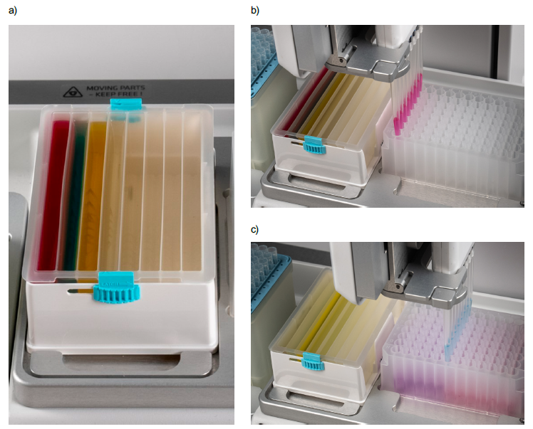 Three-panel showing automated reagent loading on the ASSIST PLUS.