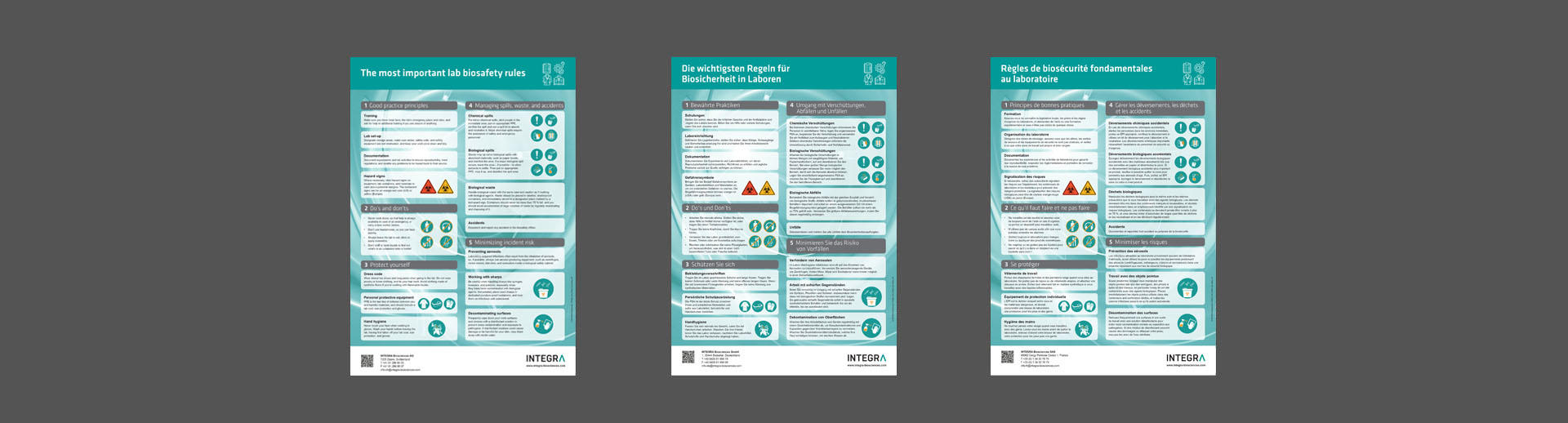 Poster with lab safety rules