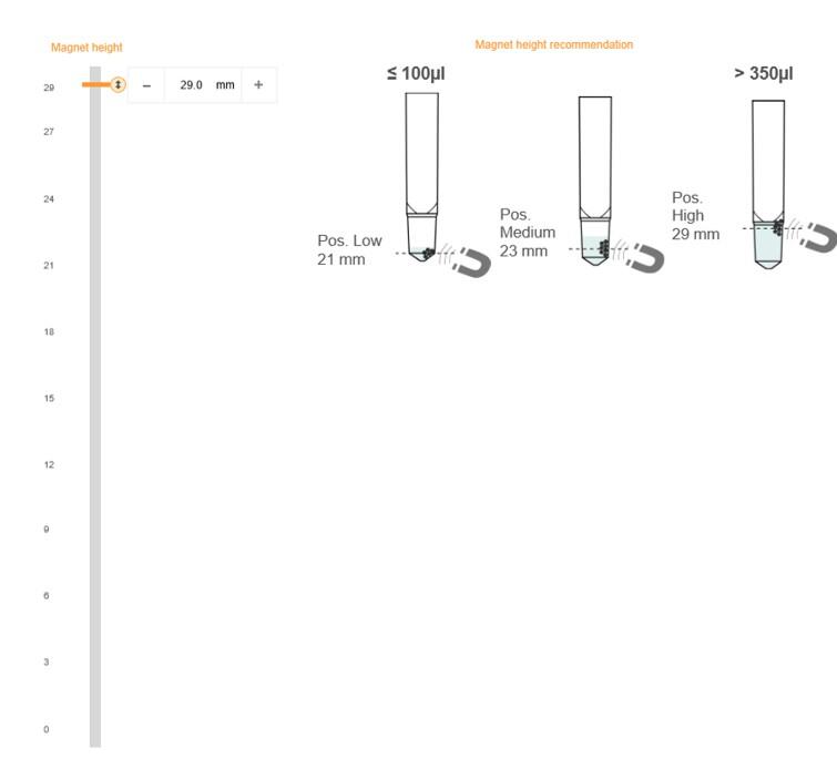 Screenshot of the VIALAB magnet activation settings showing the MAG module magnet height set to 29 mm (the highest position) for separating magnetic beads in high volume wells.