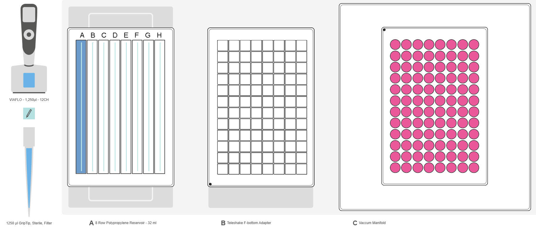 Plasmid DNA purification of MACHEREYNAGEL’s NucleoSpin® 96 Plasmid kit