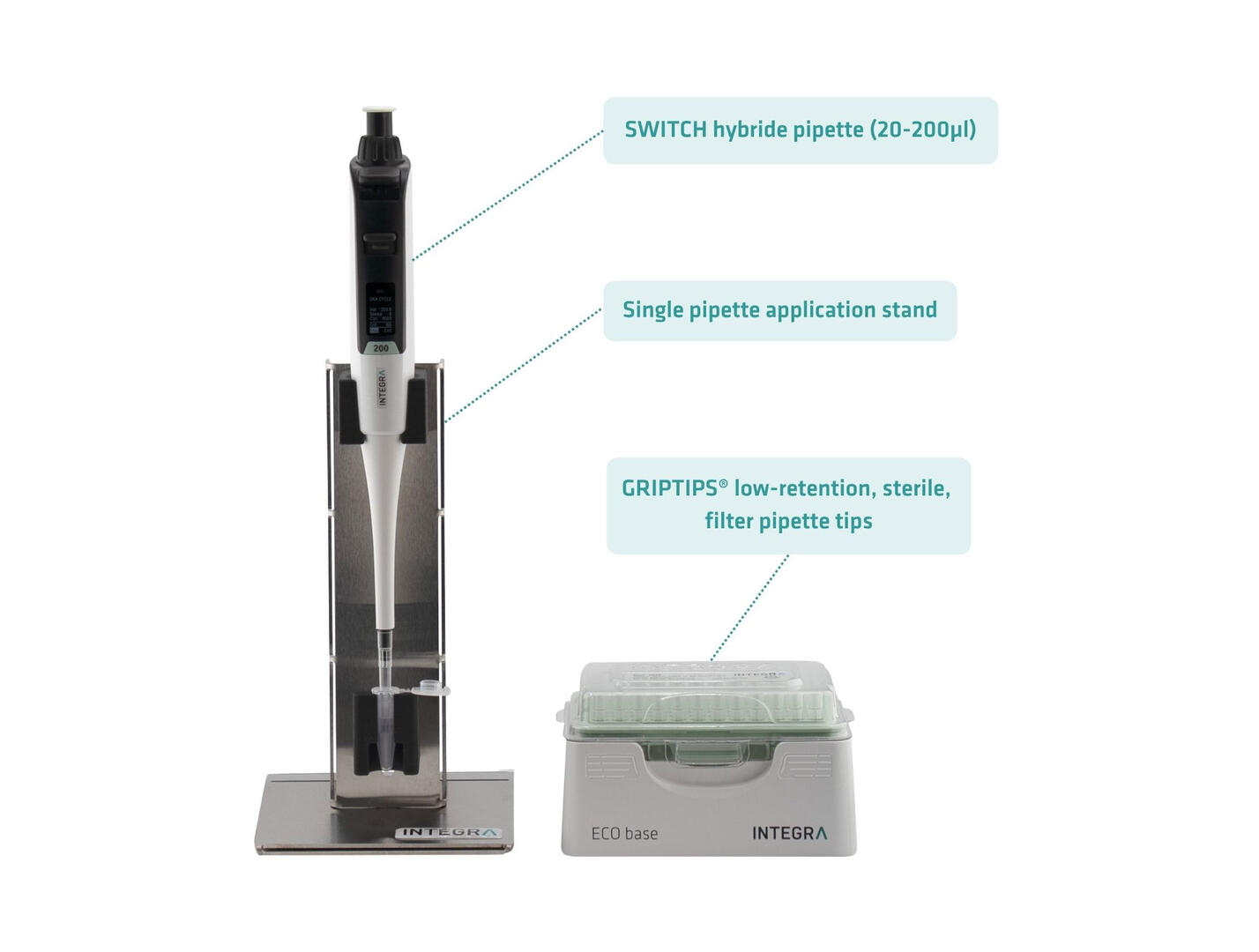 SWITCH hybrid pipette with HMW DNA shearing capability