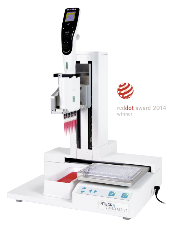 ASSIST Automated Pipetting System - Red Dot Winner
