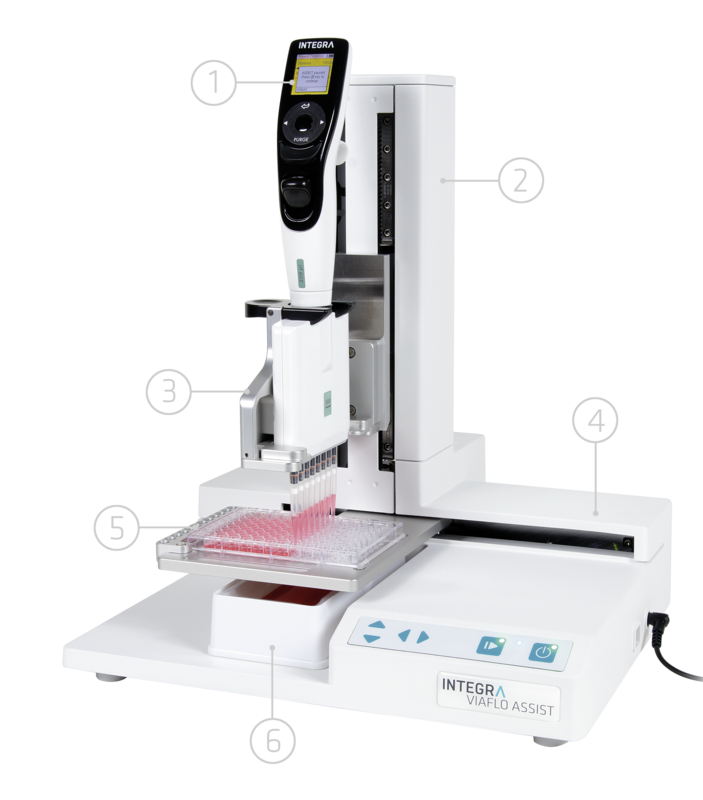 ASSIST Automating Multichannel Pipettes INTEGRA