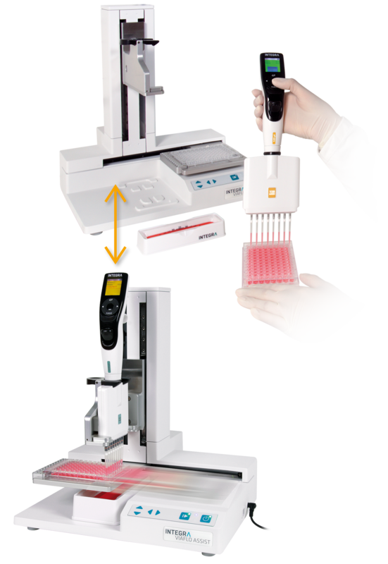 ASSIST Automating Multichannel Pipettes INTEGRA