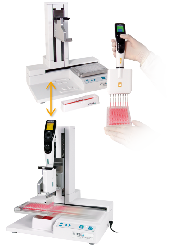 ASSIST Automating Multichannel Pipettes INTEGRA