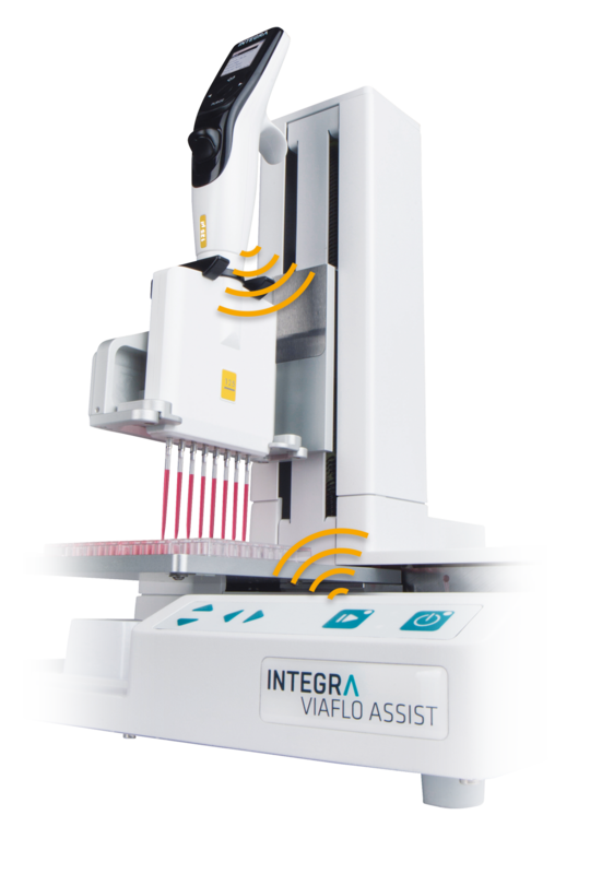 ASSIST Automating Multichannel Pipettes INTEGRA