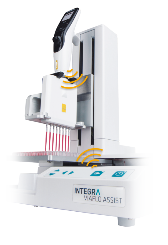 ASSIST Automating Multichannel Pipettes INTEGRA