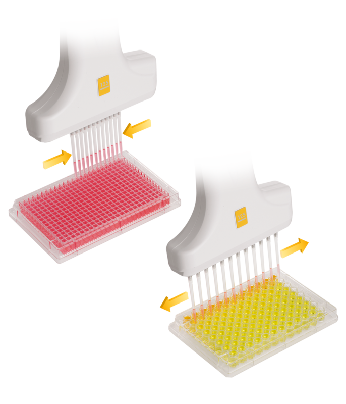 VOYAGER Multichannel Pipettes with adjustable tip spacing!