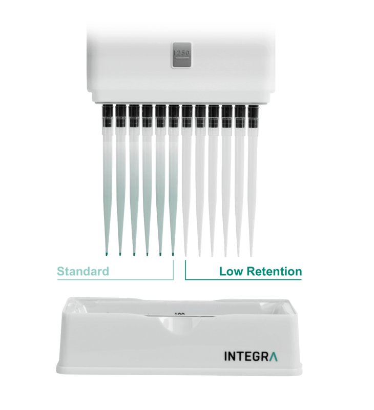 Shows wetting behavior of low retention GripTip pipette tips vs standard GripTips