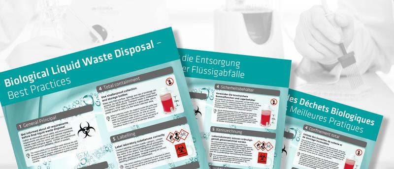 Poster Biological Liquid Waste Disposal - Easy And Safe
