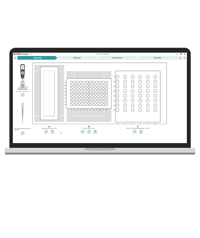 VIALAB Logiciel d’Automatisation du Pipetage