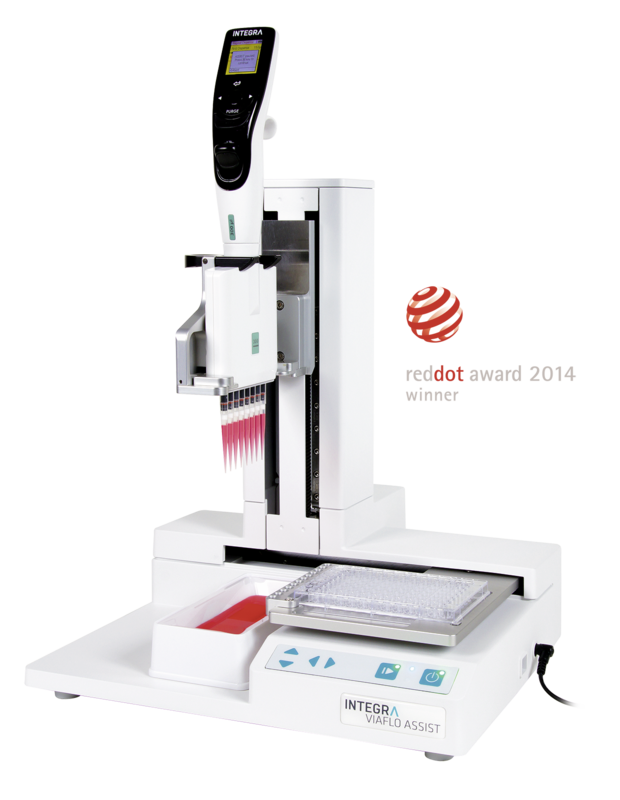 ASSIST Automating Multichannel Pipettes INTEGRA
