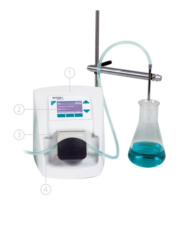 DOSE IT laboratoy peristaltic pump features