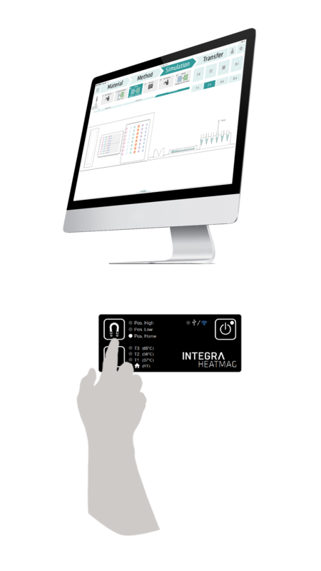 Experience intuitive user interaction