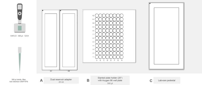 ASSIST PLUS deck set-up with slanted plate holder for sample preparation in the Flex Apex workflow.