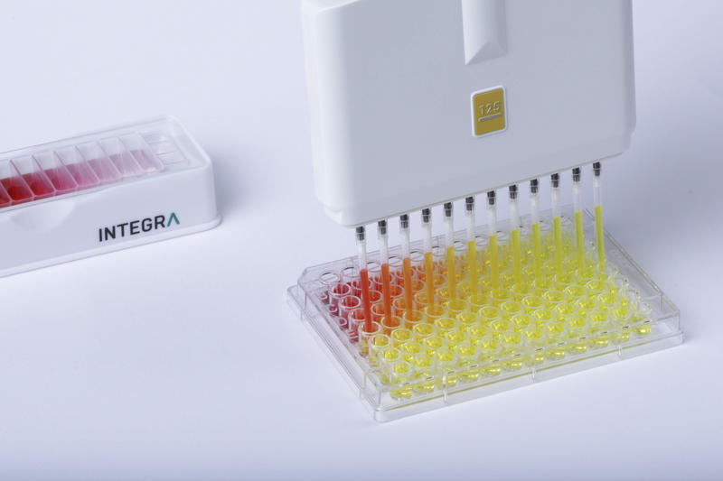 Serial Dilution With 12 Channel Multichannel Electronic PIpette