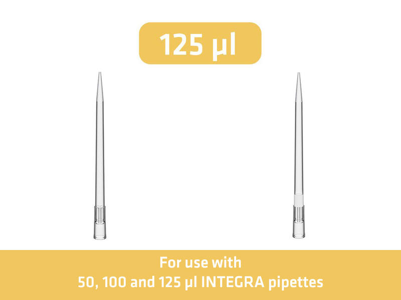 Sterile, Filter GripTips for 384 Channel Pipetting Heads