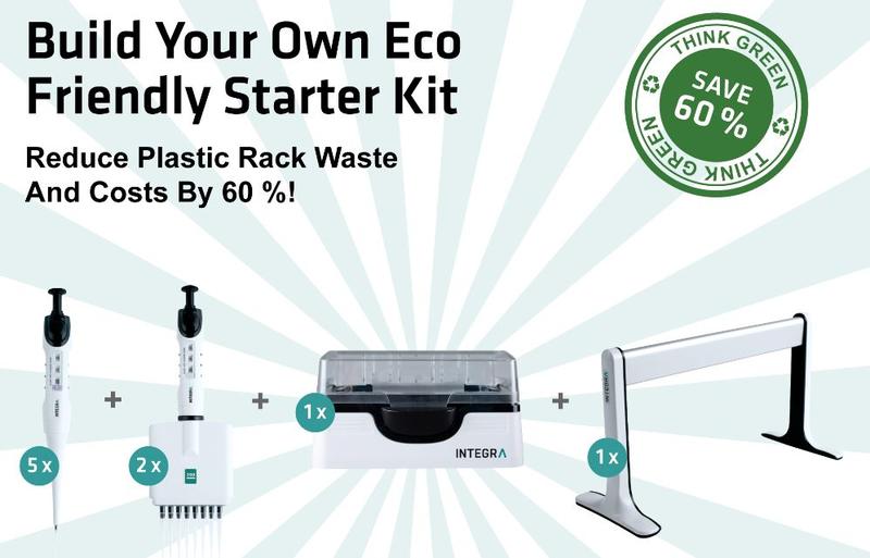 EVOLVE pipette set sales promotion