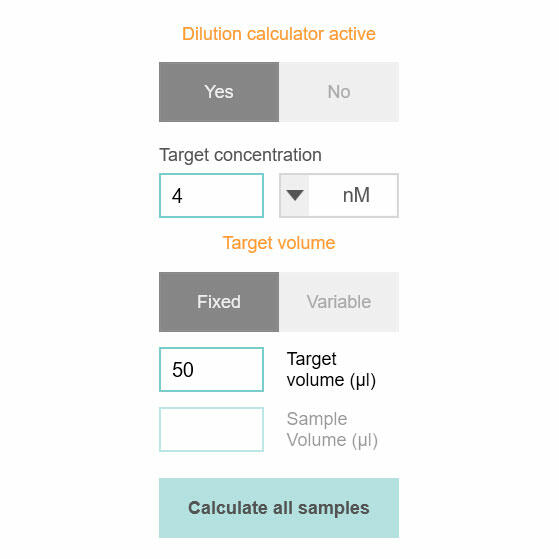 Dilution calculator in VIALAB program
