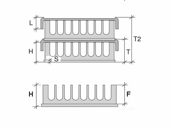 lidded-plates