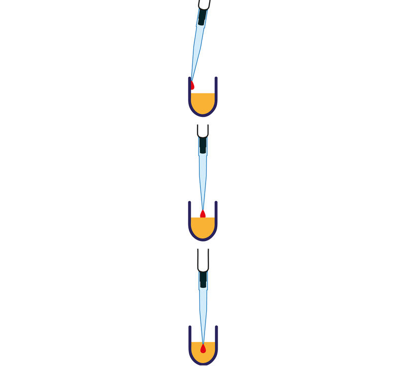 pipette tip performing a side wall touch off, a surface touch off and an into liquid dispense