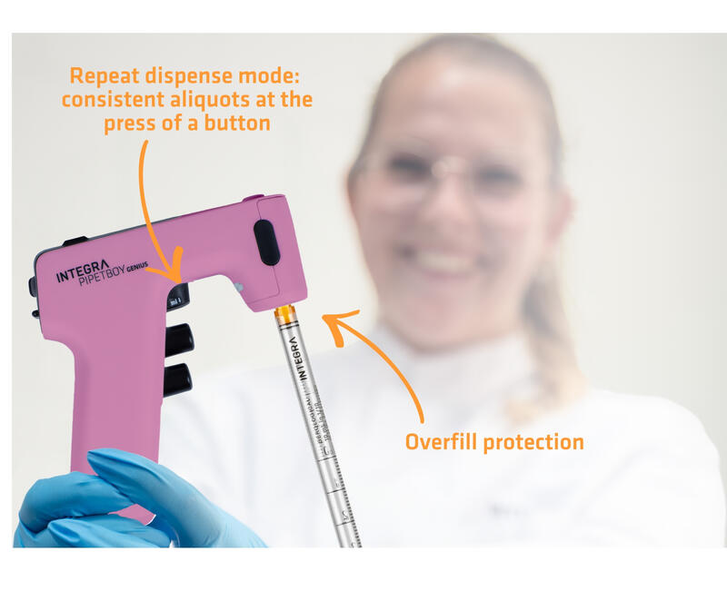 Berry Brainy PIPETBOY GENIUS with serological and features