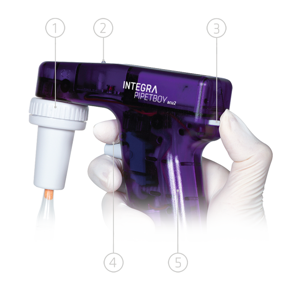 PIPETBOY acu 2 | ピペットコントローラー | INTEGRA PIPETBOY acu 2 | ピペットコントローラー | INTEGRA
