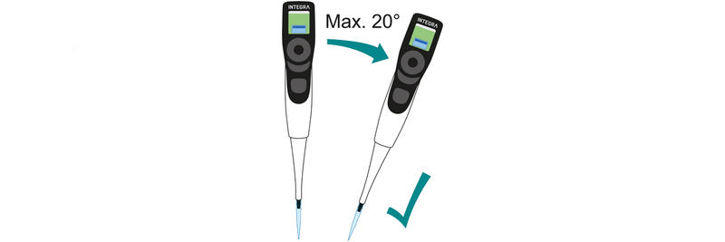 single channel pipette hold straight and at an angle of 20 degrees