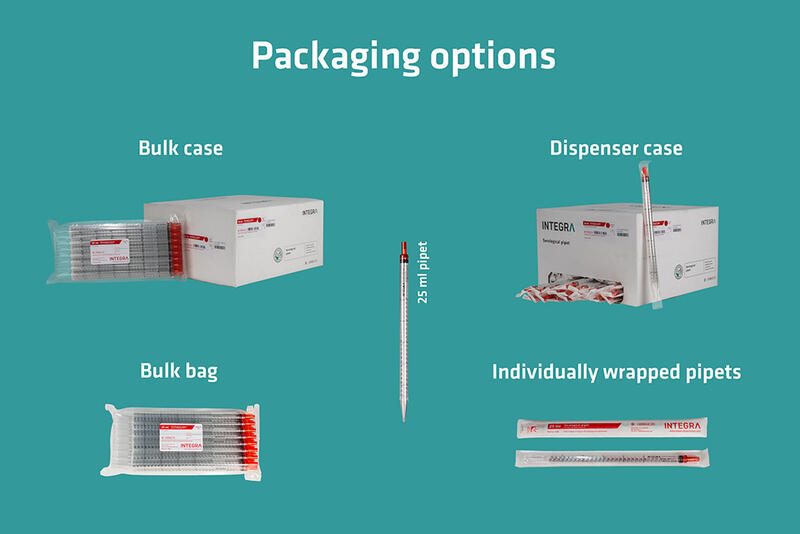 All packaging options of the INTEGRA serological pipet