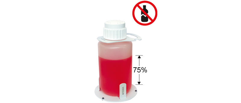Shatterproof liquid waste container