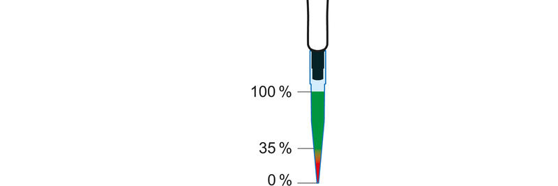 pipette tip with liquid inside