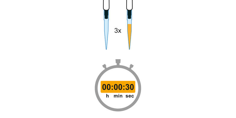 Pre-wet your pipette tips to ensure highest pipette precision