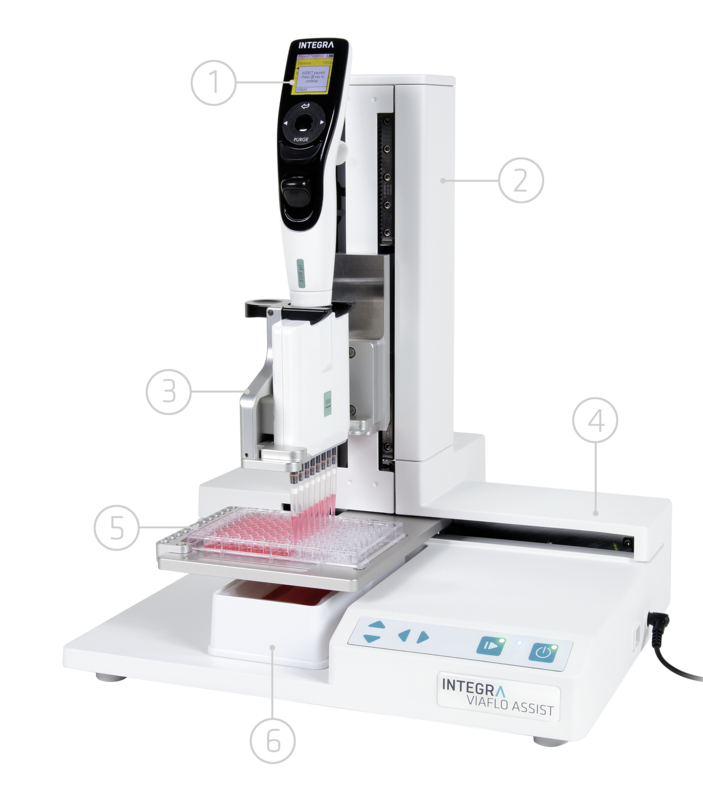 Features of VIAFLO ASSIST Automated Pipetting System