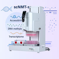 Teaser picture of the VIAFLO 384 handheld electronic pipette overlayed on a schematic representation of the scNMT workflow