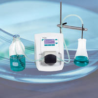 Improving the efficiency of coating plates and flasks with collagen